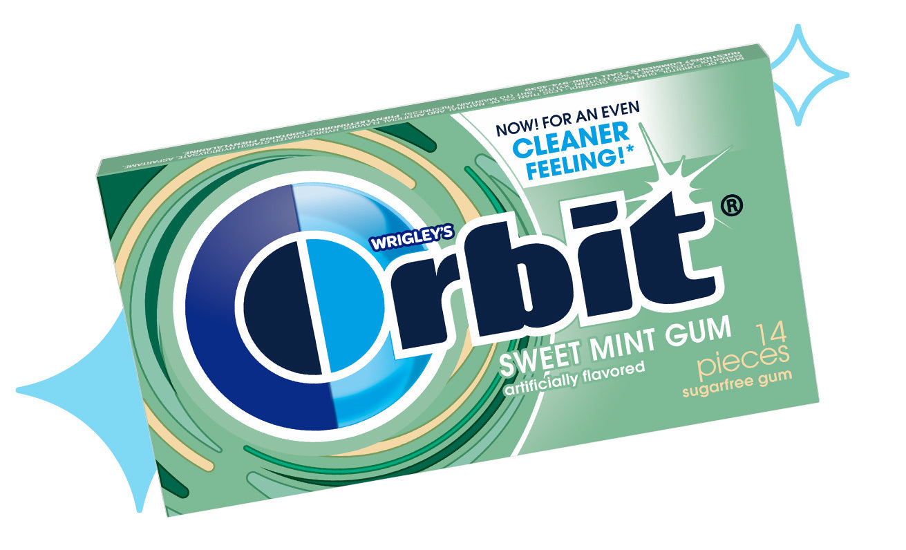 Orbit Gum Gum Mints Sweet – BLANC TRADERS